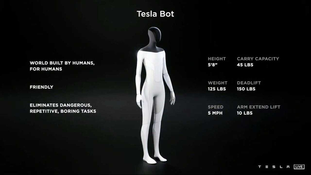 Elon Musk: Không phải xe điện, Tesla còn có một sản phẩm có thể cách mạng hóa cả nền kinh tế - Ảnh 1.