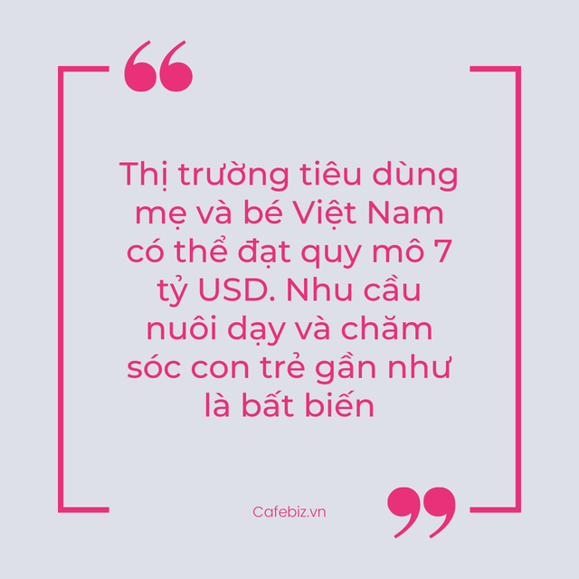 Nước cờ Super Center của Con Cưng: Nhắm vào các ông bố bà mẹ sinh năm 1995 – 2000, mỗi tháng mở một trung tâm nghìn m2, đánh thẳng cứ điểm Ngã 6 Phù Đổng! - Ảnh 6.