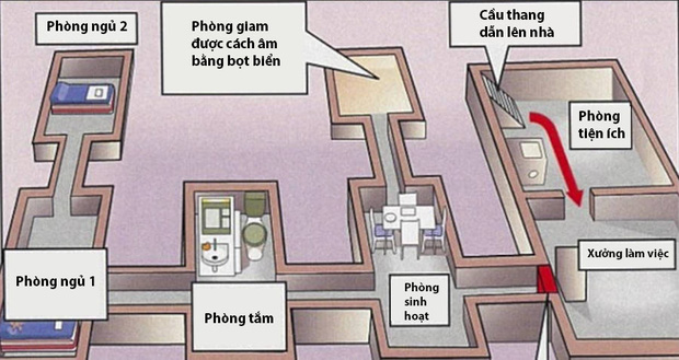 Tội ác loạn luân chấn động: Con gái bị cha ruột giam cầm và cưỡng hiếp suốt 24 năm, sinh hạ 7 người con - Ảnh 2.