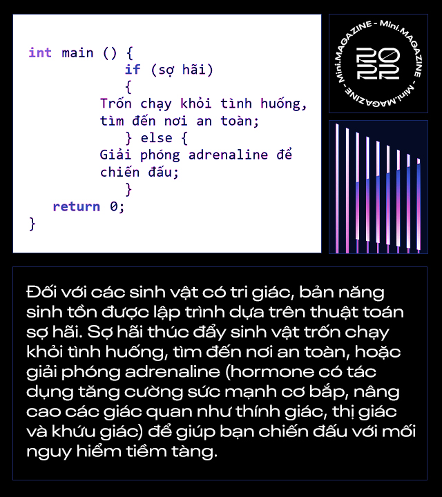 Điều gì sẽ xảy ra với nhân loại, khi một AI ngốc nghếch học được bản năng sinh tồn? - Ảnh 5.