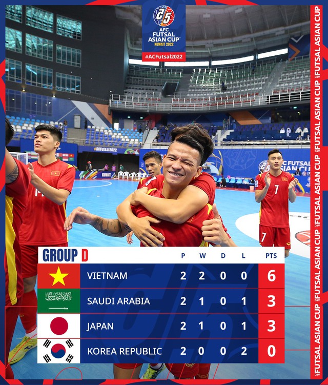 Nhật Bản muốn thắng cũng đâu có dễ, đội tuyển Việt Nam giờ tiến bộ hơn rất nhiều - Ảnh 2.