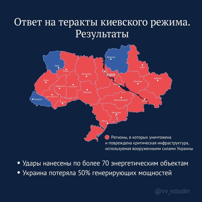 Quan chức Nga công bố bản đồ các khu vực Ukraine bị không kích - Ảnh 1.