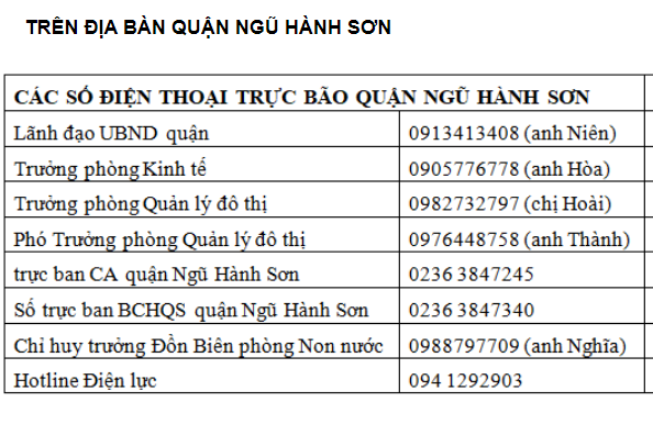 Đà Nẵng, Thừa Thiên Huế ngập nặng: Mưa lớn kéo dài đến khi nào? - Ảnh 3.