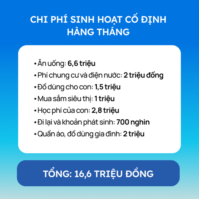 Quan điểm mới mẻ giúp mẹ 2 con cân đẹp lãi trả góp nhà xe, chi tiêu 17 triệu/ tháng - Ảnh 1.