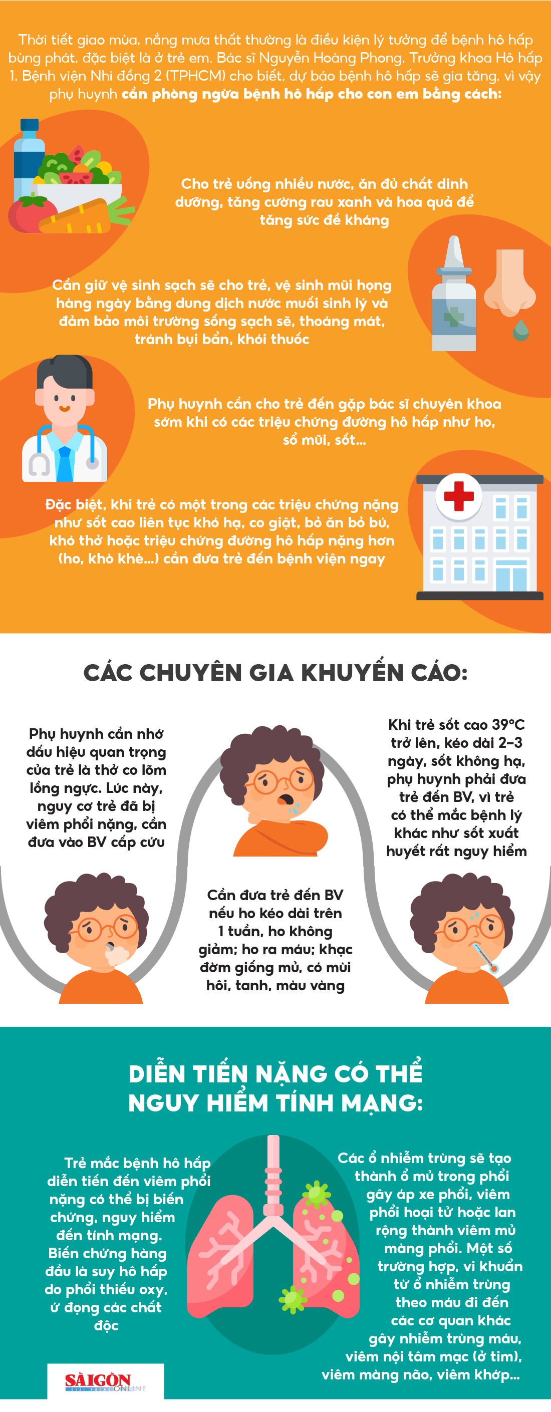 Cảnh giác với các triệu chứng hô hấp nguy hiểm ở trẻ em - Ảnh 1.