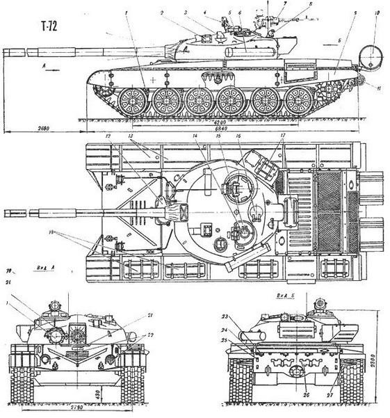 Tăng chủ lực T-72 Avenger do Séc viện trợ đang trên đường đến Ukraine - Ảnh 3.