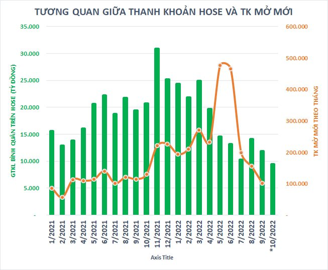  Danh sách tỷ USD vốn hóa “sạch bóng” công ty chứng khoán  - Ảnh 2.