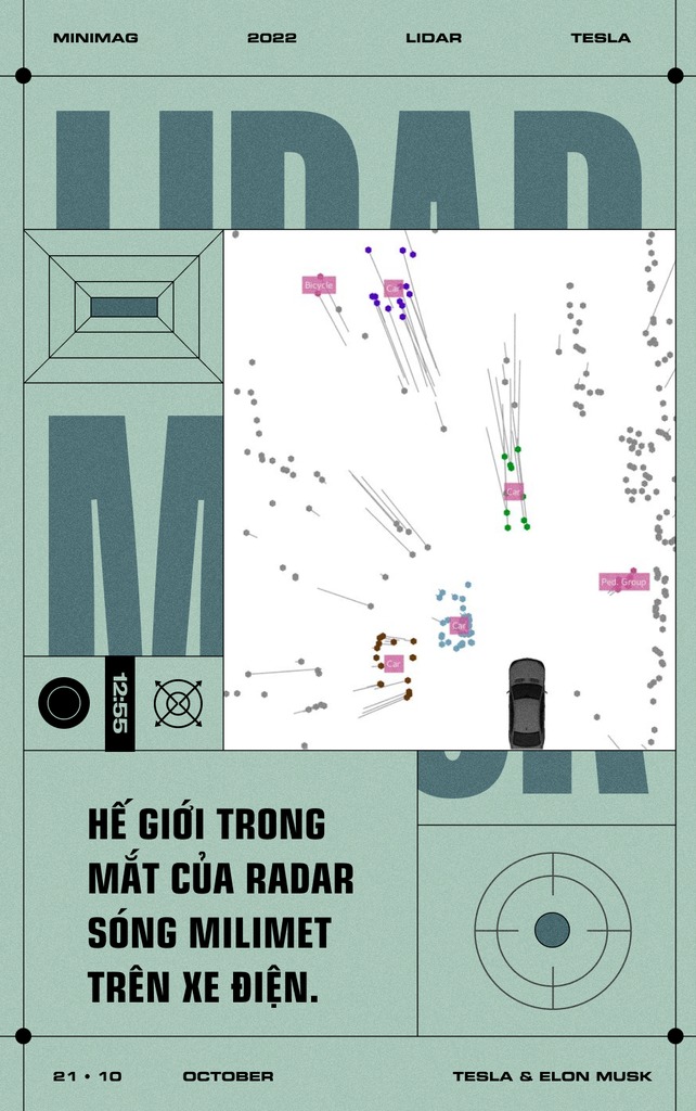 ‘Ngược sóng’ cả ngành xe điện, tại sao Tesla kiên quyết loại bỏ cảm biến radar, lý do hóa ra không chỉ vì tiền - Ảnh 3.