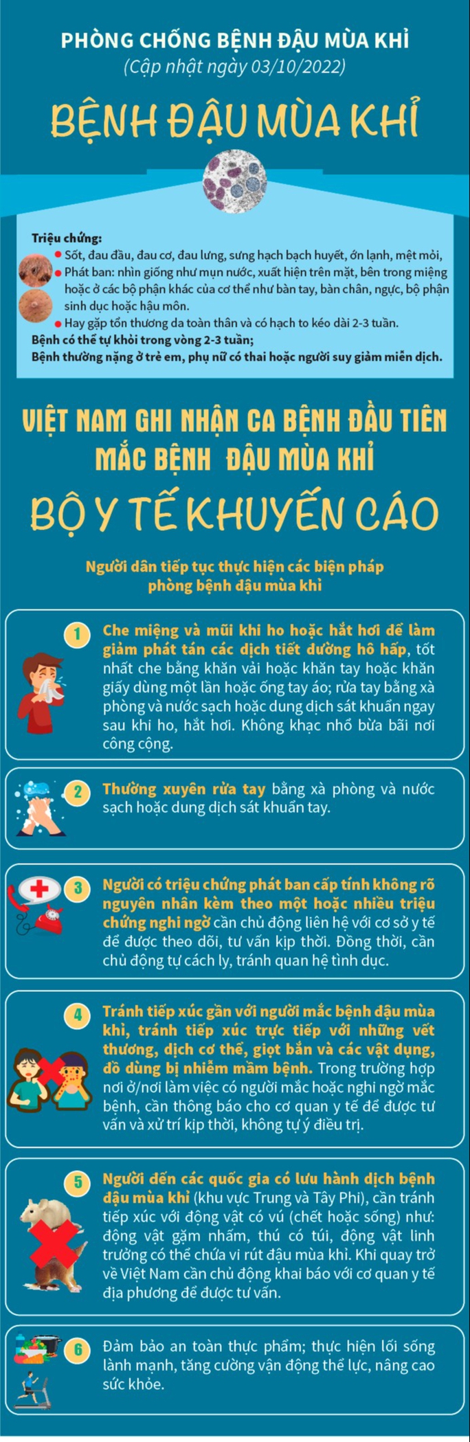 Ai có nguy cơ cao mắc bệnh đậu mùa khỉ? - Ảnh 3. Ai có nguy cơ cao mắc bệnh đậu mùa khỉ? - Ảnh 3.