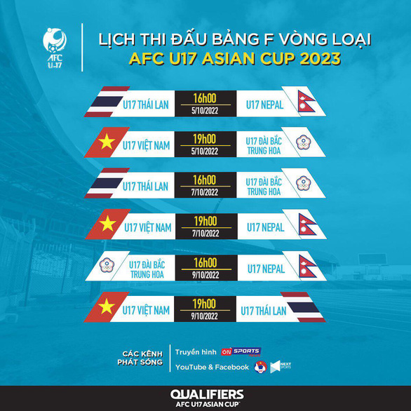 U17 Việt Nam muốn thắng Thái Lan tại vòng loại U17 châu Á 2023 - Ảnh 4.