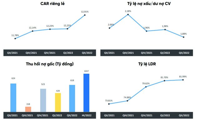  Chuyển động mới tại Eximbank  - Ảnh 1.