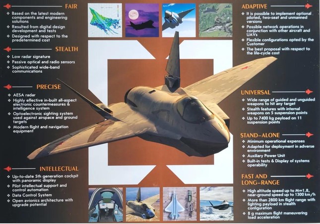 Lý do UAE chần chừ mua chiến đấu cơ Su-75 Checkmate của Nga - Ảnh 2.