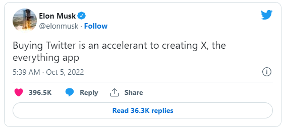  Tham vọng xây dựng “siêu ứng dụng” giống WeChat của Elon Musk từ thương vụ Twitter  - Ảnh 1.