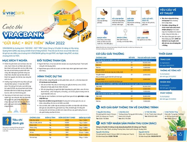 Ngân hàng rác - Gửi rác, rút tiền: Mô hình hay, ý nghĩa lớn - Ảnh 6.