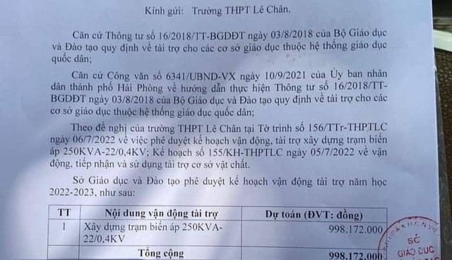 Phụ huynh ngã ngửa với những khoản thu - chi kỳ lạ đầu năm học mới - Ảnh 5.