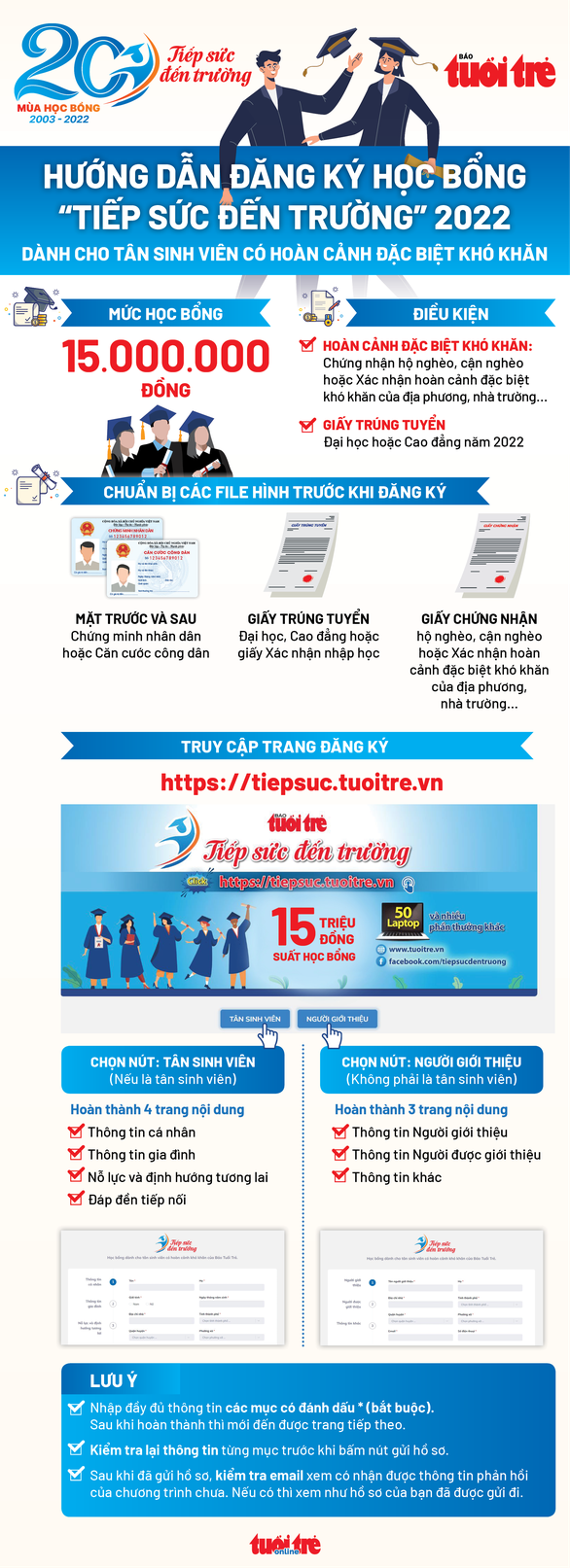 Vượt cổng trời đến cổng trường y - Ảnh 2.