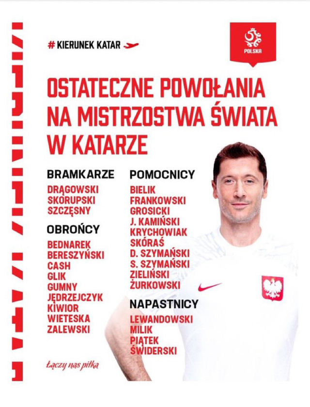 ĐT Ba Lan công bố danh sách dự World Cup: Ấn tượng hàng công! - Ảnh 1.