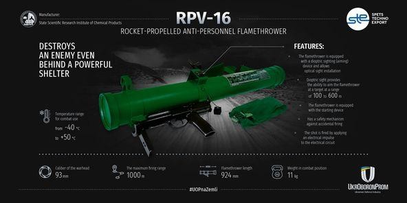 Quân đội Ukraine khoe súng phun lửa nội địa RPV-16 giữa xung đột với Nga - Ảnh 4.