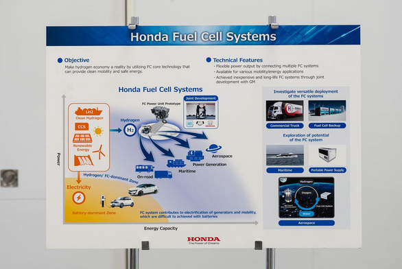Chưa có xe điện toàn cầu nào, Honda vẫn nghĩ mình không đi sau đối thủ - Ảnh 4.