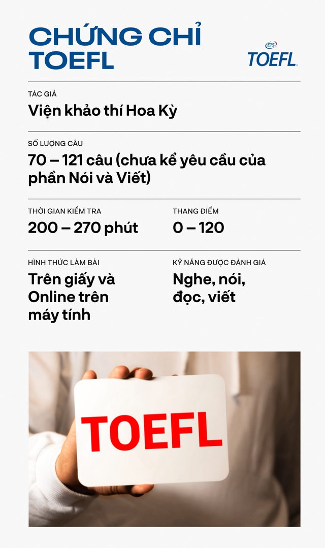 Sự khác nhau giữa 4 chứng chỉ tiếng Anh hot hit nhất: Lựa chọn nào mới đúng với xu thế? - Ảnh 3.