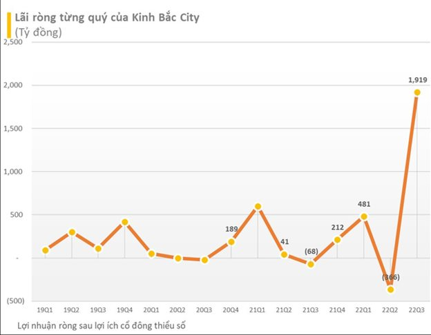 Soi các doanh nghiệp đang được khối ngoại săn khi giá cổ phiếu xuống thấp - Ảnh 4.