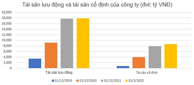  Với mức giá bán chỉ 25.000 VNĐ/cốc trà sữa, Mixue kiếm lãi như thế nào?  - Ảnh 4.