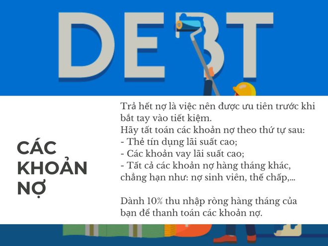 Tất tần tật những điều cần biết về quy tắc tài chính 50/30/20 - Ảnh 5.