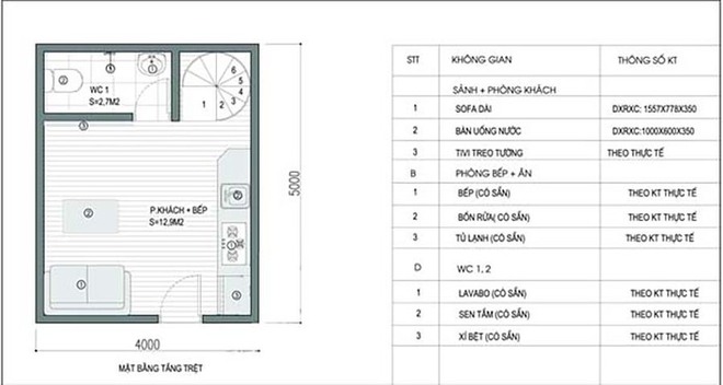 Thiết kế cho ngôi nhà chỉ rộng 20m2 nhưng có tới 3 phòng ngủ thoáng mát