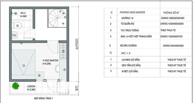 Thiết kế cho ngôi nhà chỉ rộng 20m2 nhưng có tới 3 phòng ngủ thoáng mát