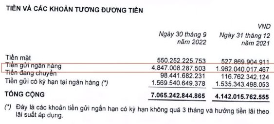  Qua rồi thời tiền đẻ ra tiền, hoạt động tài chính từ “người hùng” thành “gánh nặng” của Thế giới Di động, FPT Retail…  - Ảnh 1.