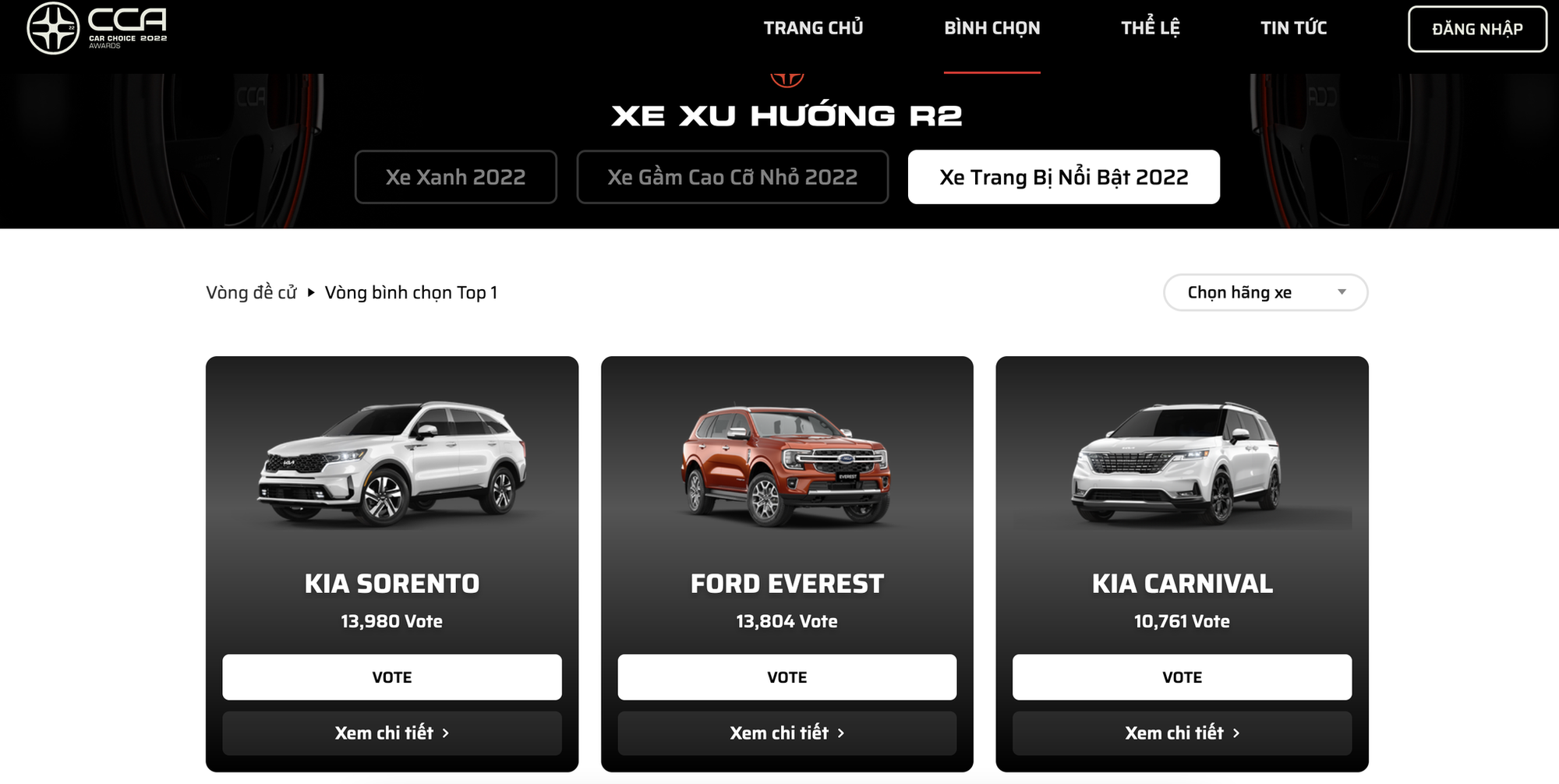 Kia Sorento tạm dẫn đầu nhóm Xe trang bị nổi bật - Ảnh 1.