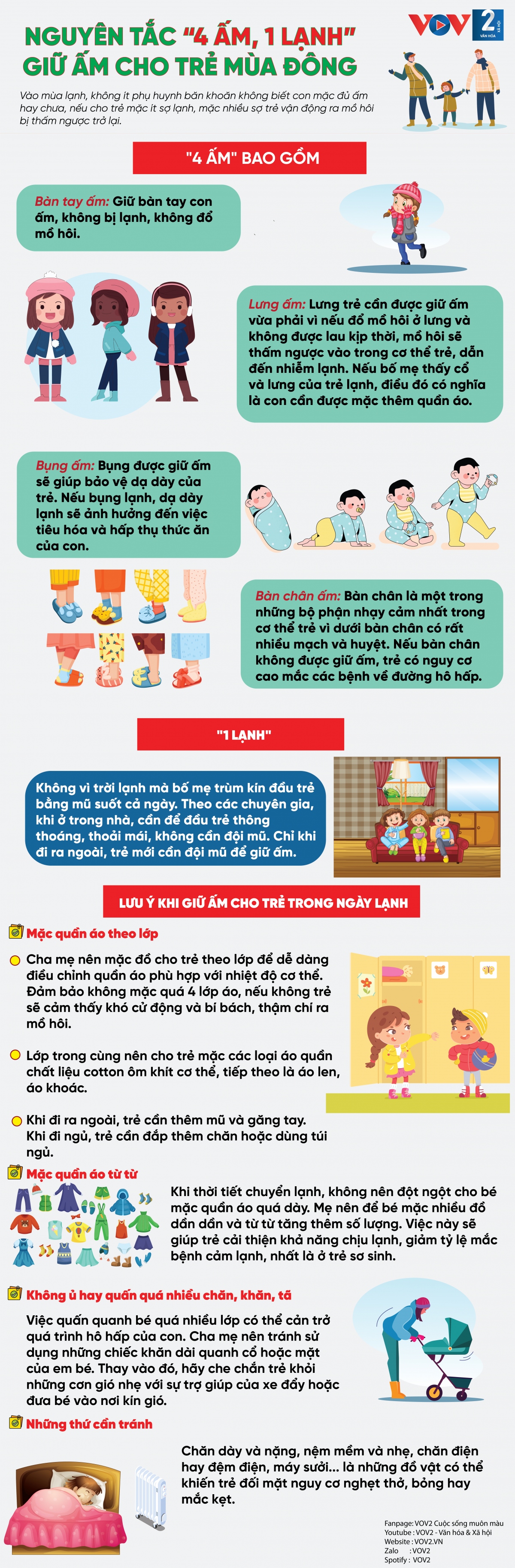 Nguyên tắc “4 ấm, 1 lạnh” giữ ấm cho trẻ mùa đông - Ảnh 1.