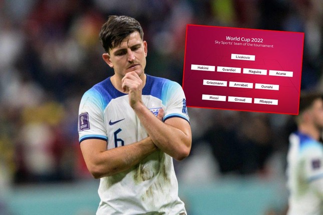 Sky Sports đưa Maguire vào sánh vai Gvardiol ở đội hình tiêu biểu World Cup - Ảnh 1.