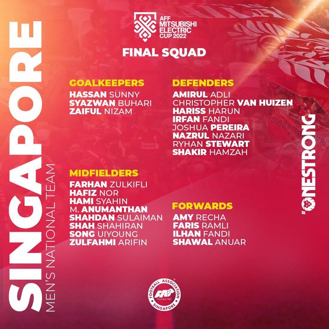Singapore chốt danh sách dự AFF Cup 2022: Vắng mặt 3 trụ cột - Ảnh 1.