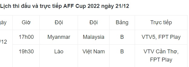 Lịch thi đấu và trực tiếp AFF Cup 2022 ngày 21/12: Tuyển Việt Nam bắt đầu hành trình - Ảnh 3.