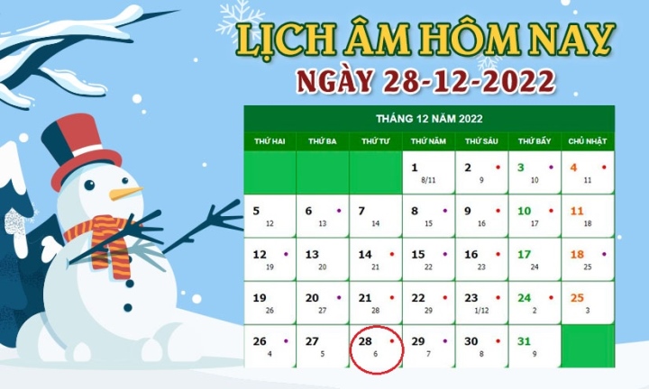 Lịch âm 28/12 - tra cứu lịch âm hôm nay thứ 4 ngày 28/12/2022 - Ảnh 1. Lịch âm 28/12 - tra cứu lịch âm hôm nay thứ 4 ngày 28/12/2022 - Ảnh 1.