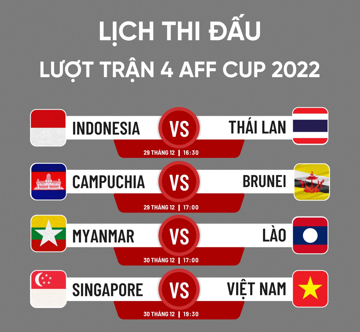 Lịch thi đấu lượt trận 4 AFF Cup 2022: ĐT Việt Nam so tài ĐT Singapore - Ảnh 1.