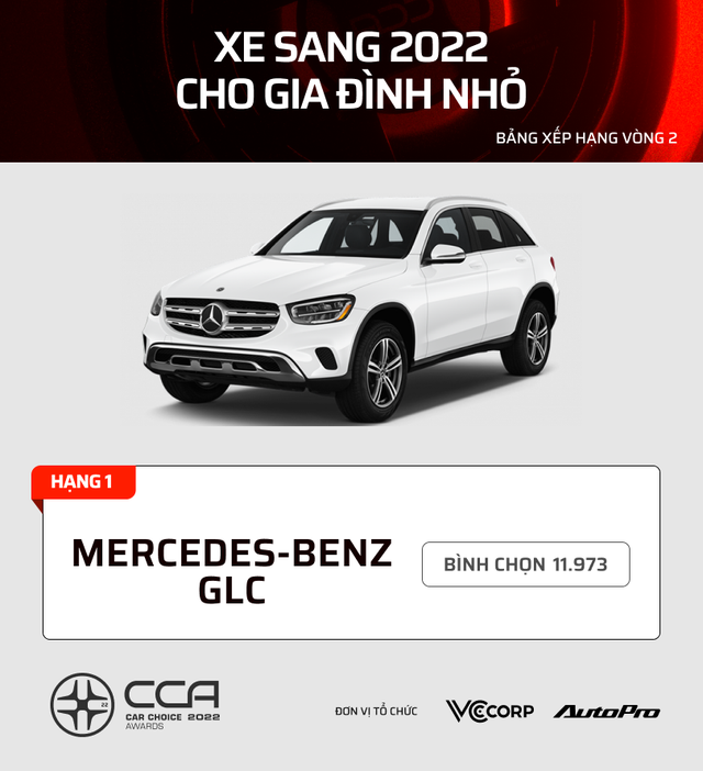 17 mẫu xe nhiều bình chọn nhất từng hạng mục CCA 2022: Kia, Mazda, Volvo dễ giành nhiều giải - Ảnh 12.