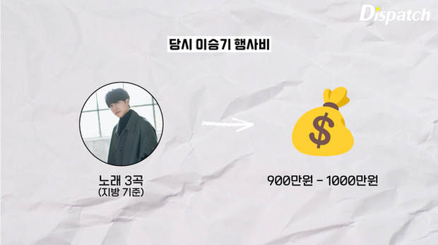 Dispatch “bóc” bằng chứng công ty ngược đãi Lee Seung Gi: Ép đi tiếp rượu, ăn đồ rẻ tiền, tiêu gần 400.000 cũng bị CEO chất vấn - Ảnh 4.