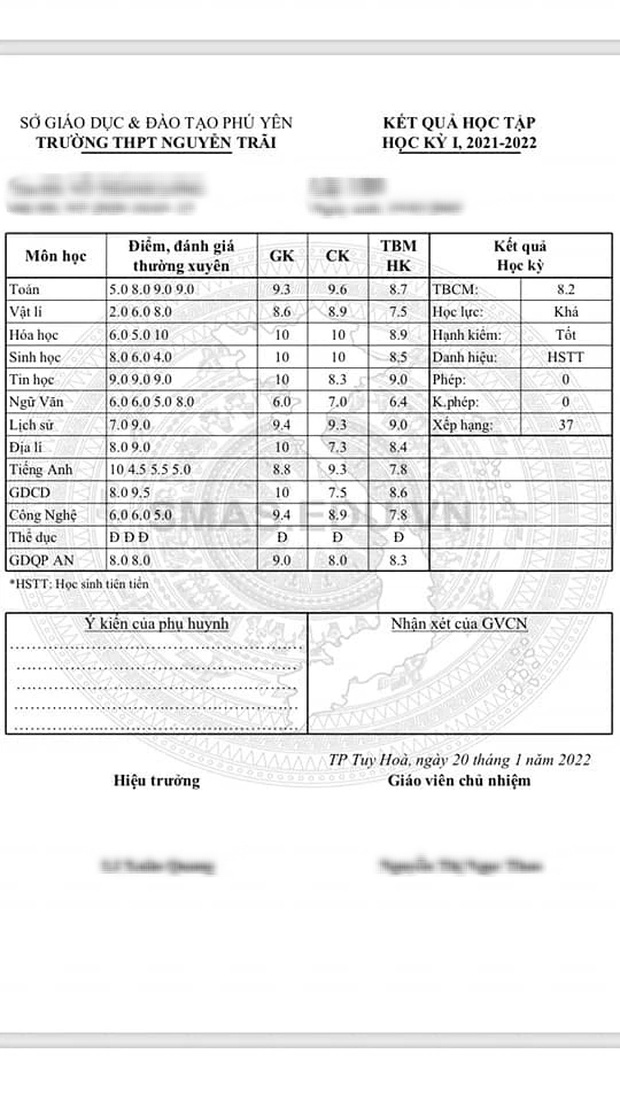 Nữ sinh tổng kết 9,1, có 3 môn đạt 9,9 mà vẫn chỉ là học sinh Khá, nguyên nhân quá oái oăm - Ảnh 3.