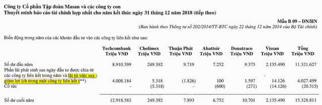 Phía sau thương vụ Masan thâu tóm Phúc Long: Tỷ phú Nguyễn Đăng Quang không chỉ là ông trùm M&A tiêu dùng, mà còn là nghệ nhân tài chính lão luyện  - Ảnh 2.