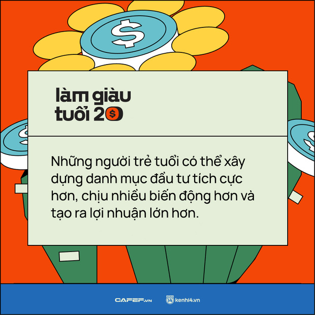 Tuổi 20 đi kiếm tiền: Cờ đến tay ai người đó phất, đầu tư không chỉ cuộc chơi của người giàu và già! - Ảnh 3.