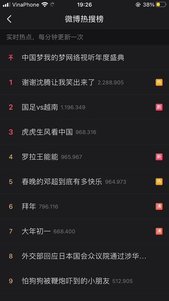 Báo Trung Quốc giật tít thảm kịch sau trận thua Việt Nam, khẳng định ĐT Trung Quốc chỉ là hạng hai châu Á - Ảnh 2. Báo Trung Quốc giật tít thảm kịch sau trận thua Việt Nam, khẳng định ĐT Trung Quốc chỉ là hạng hai châu Á - Ảnh 2.