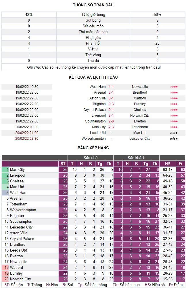 Crystal Palace 0-1 Chelsea: 3 điểm nhọc nhằn - Ảnh 5.