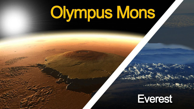 So với các ngọn núi trên sao Hỏa, ngọn núi cao nhất trên Trái đất vẫn chỉ là nhi đồng thối tai, tại sao lại như vậy? - Ảnh 2.