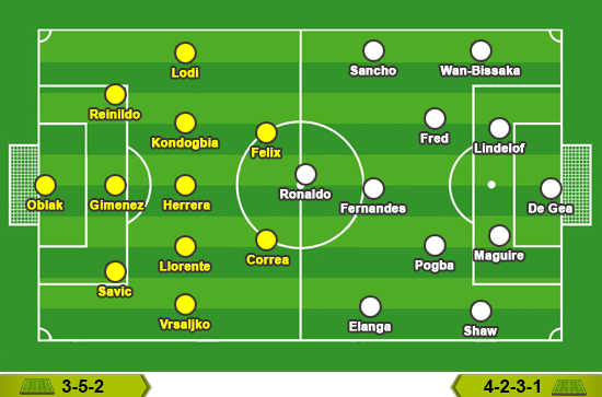 Atletico Madrid - Man Utd: Đừng đùa với Simeone - Ảnh 4.