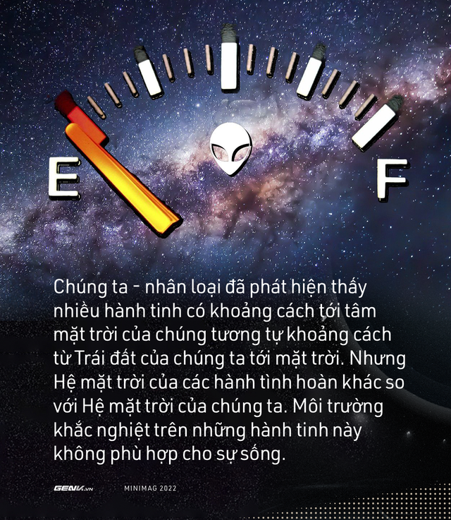 Bạn biết bao nhiêu về 4 giả thuyết khoa học về người ngoài hành tinh, và khi nào con người mới tìm được tri kỷ? - Ảnh 1.