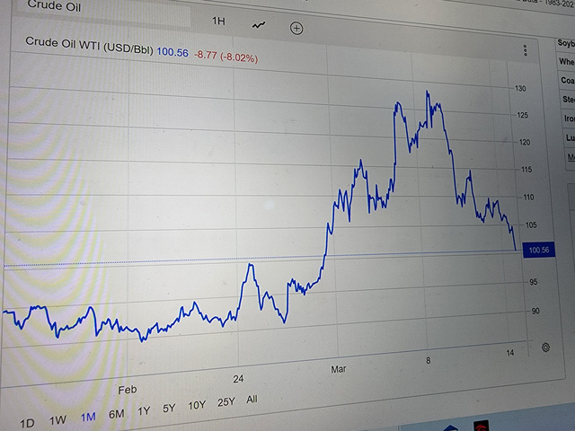   Oil price broke the mark of 100 USD/barrel - Photo 1.