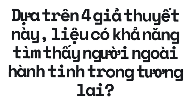 Bạn biết bao nhiêu về 4 giả thuyết khoa học về người ngoài hành tinh, và khi nào con người mới tìm được tri kỷ? - Ảnh 19.