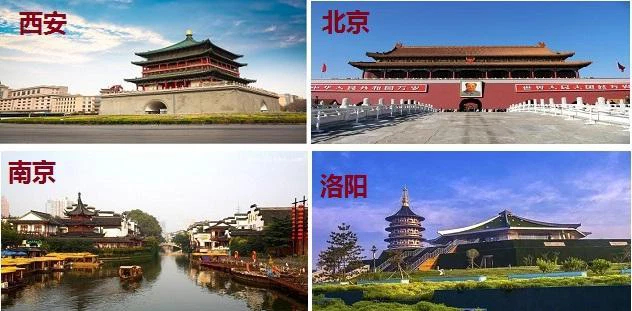 Phong thủy bốn kinh đô lớn trong lịch sử Trung Quốc: Nơi nào đẹp nhất? - Ảnh 1.